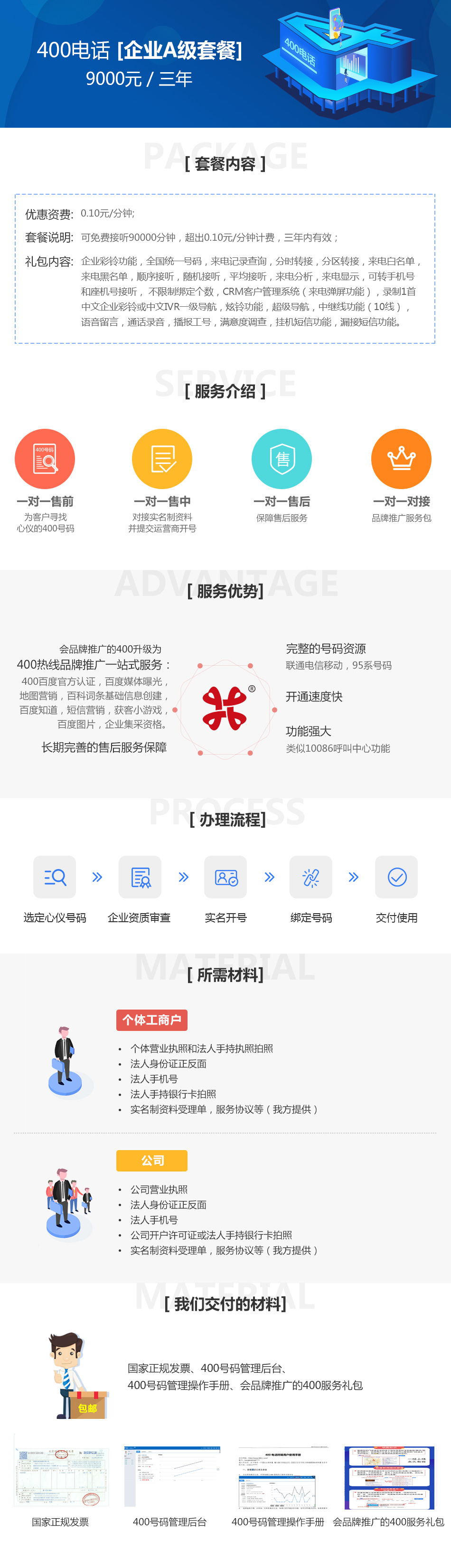 9000元三年【企业A级套餐】.jpg