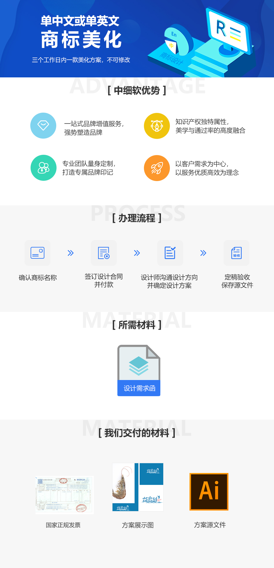 商标设计—单中文或单英文商标美化.jpg