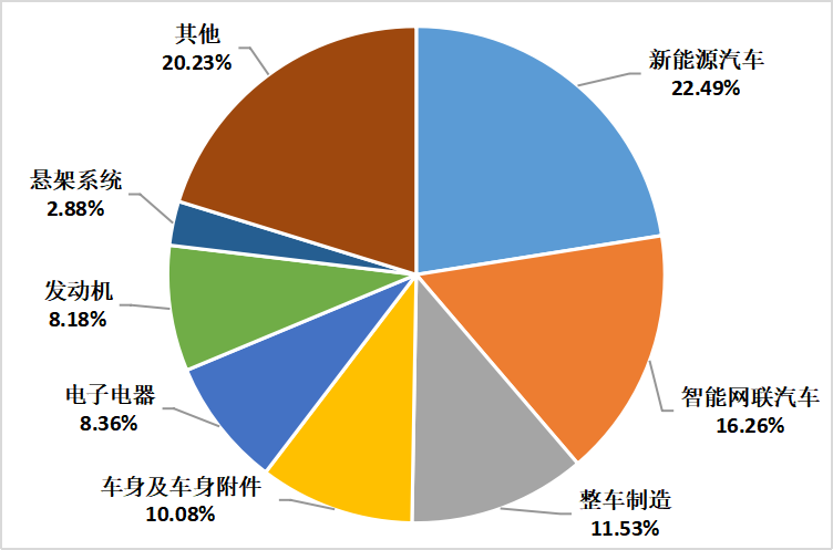 微信图片_20220817105747.png