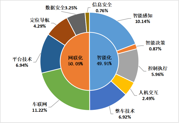 微信图片_20220817105807.png