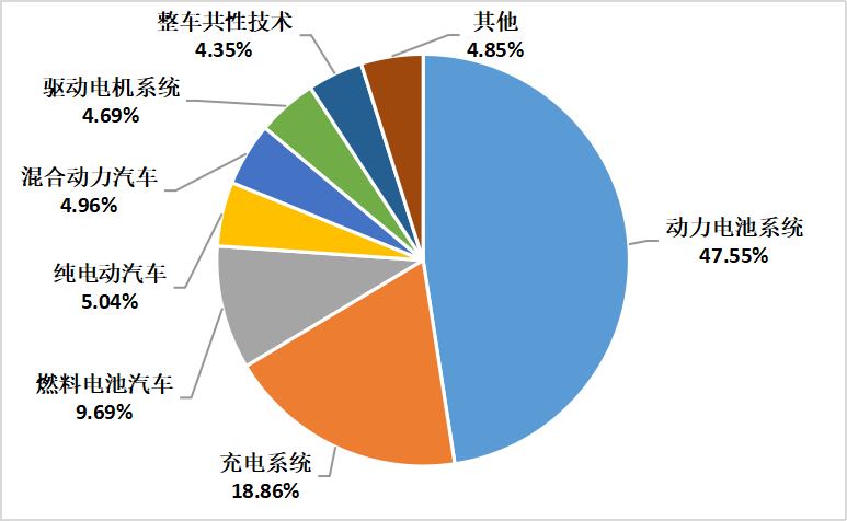 微信图片_20220817105819.png