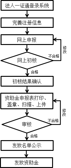 微信图片_20230807105437_1.png