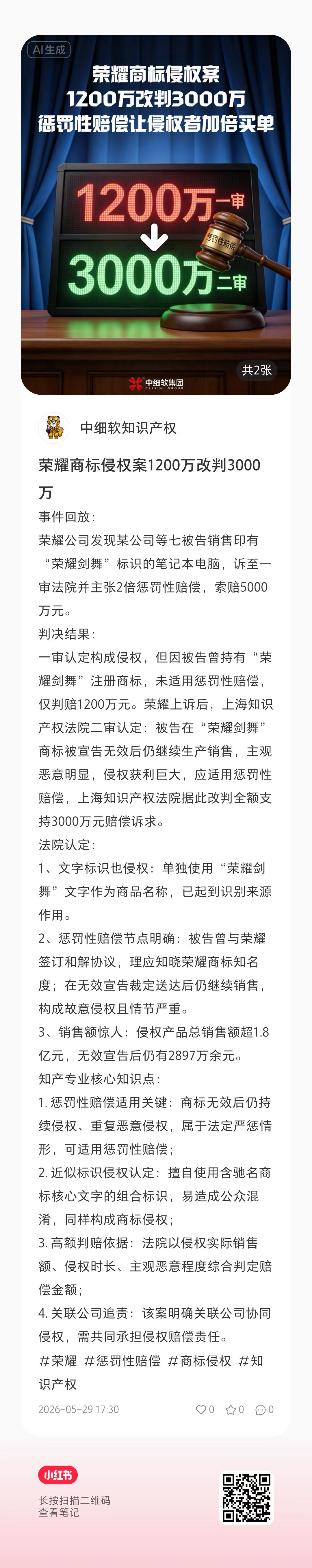 荣耀商标侵权案1200万改判3000万.jpg